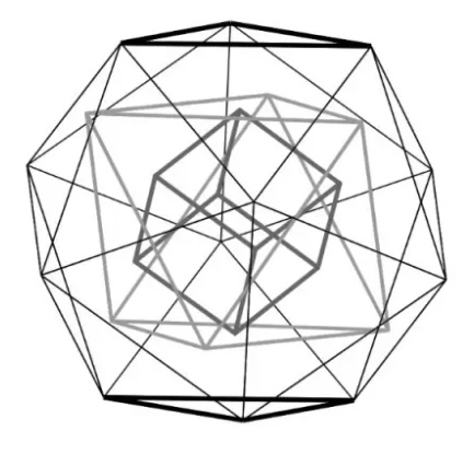 All five Platonic solids can be nested to for a single conctruct